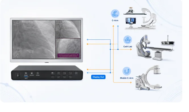 CardioDoc NeoEdge